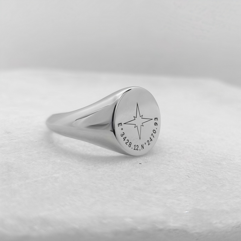 Anello alla Moda con Coordinat - Coordinates Bracelet recensione e prezzo