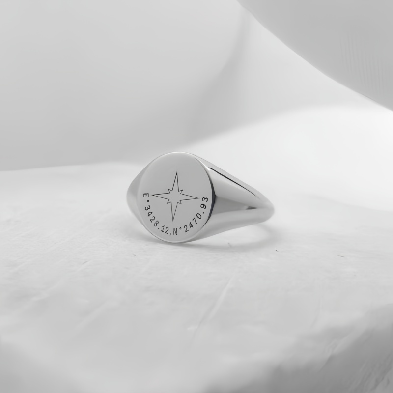 Anello alla Moda con Coordinat - Coordinates Bracelet recensione e prezzo